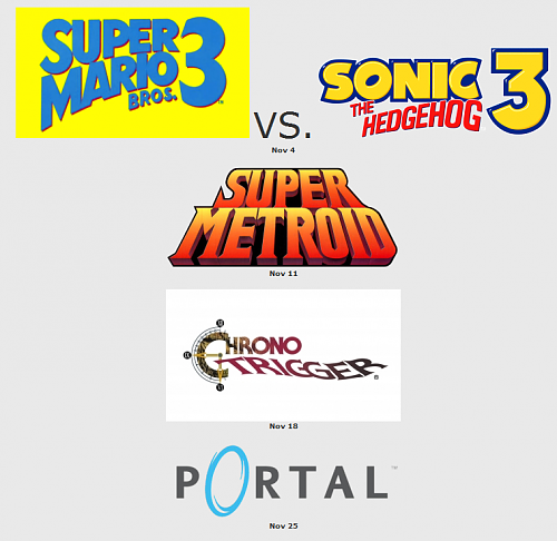 Click image for larger version. 

Name:	Thanksgaming III Lineup.png 
Views:	14697 
Size:	225.3 KB 
ID:	65830