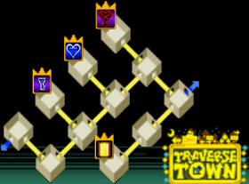 Traverse Town